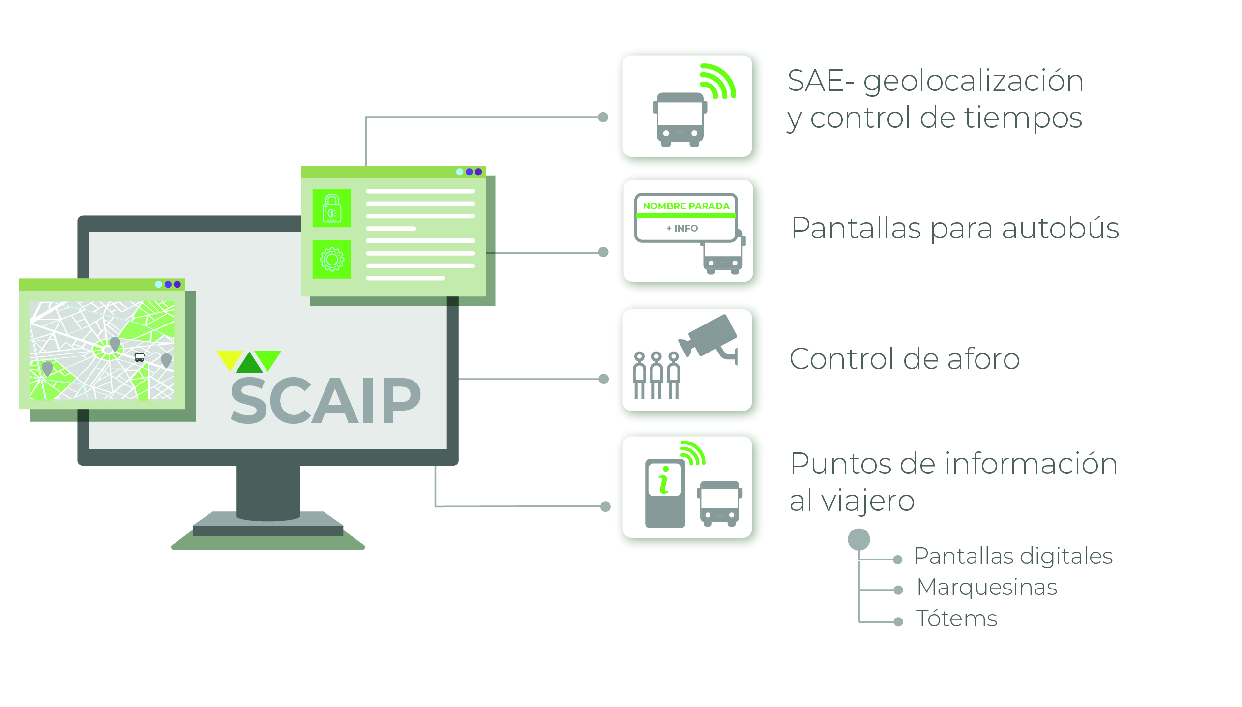 SCAIP WEB_ 1